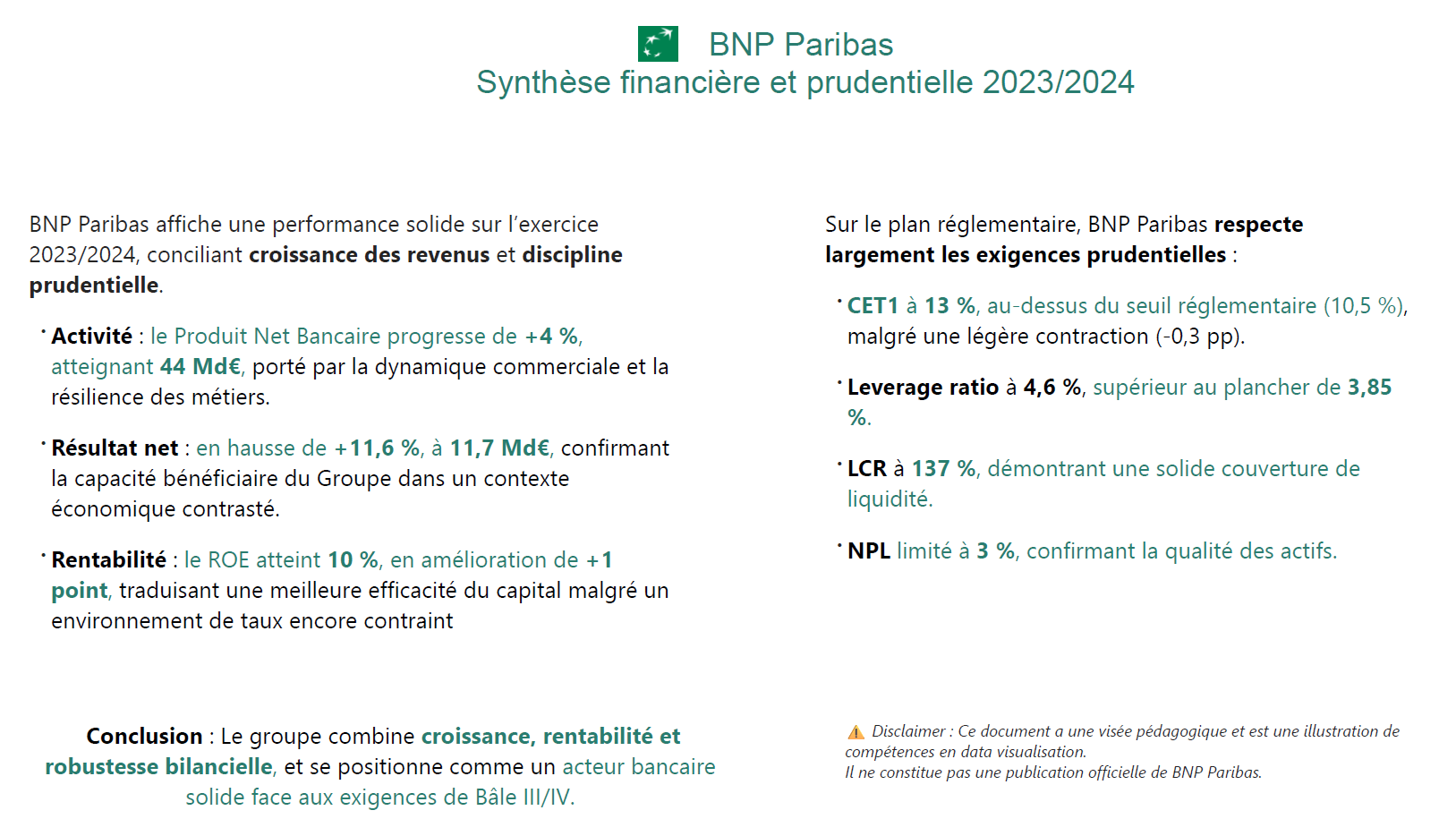 Dashboard Power BI - Synthèse financière BNP Paribas